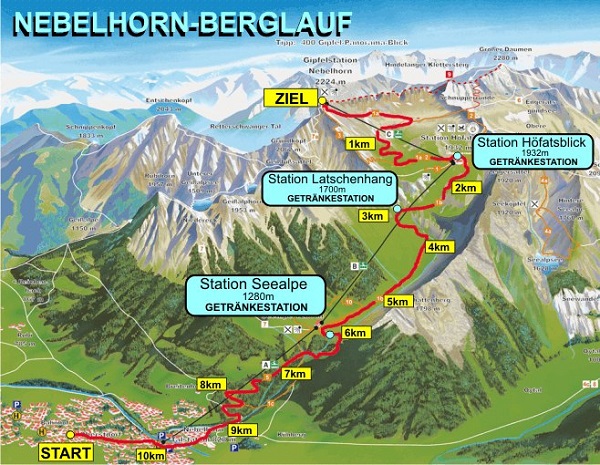Nebelhorn-Strecke